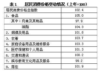 W020130407365496429409